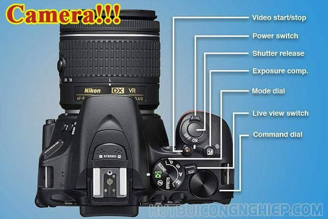 máy ảnh tiếng anh là gì